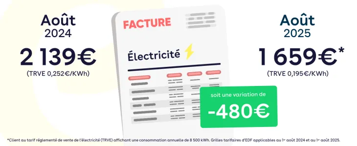 EFFY_B2C_ARTICLE_PRIX_ENERGIE_ELECTRICITÉ_JUILLET_2025_730x403.png