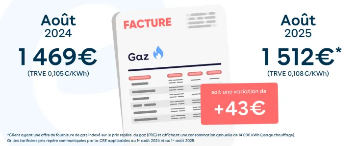 EFFY_B2C_ARTICLE_PRIX_ENERGIE_GAZ_JUILLET_2025_730x403.png